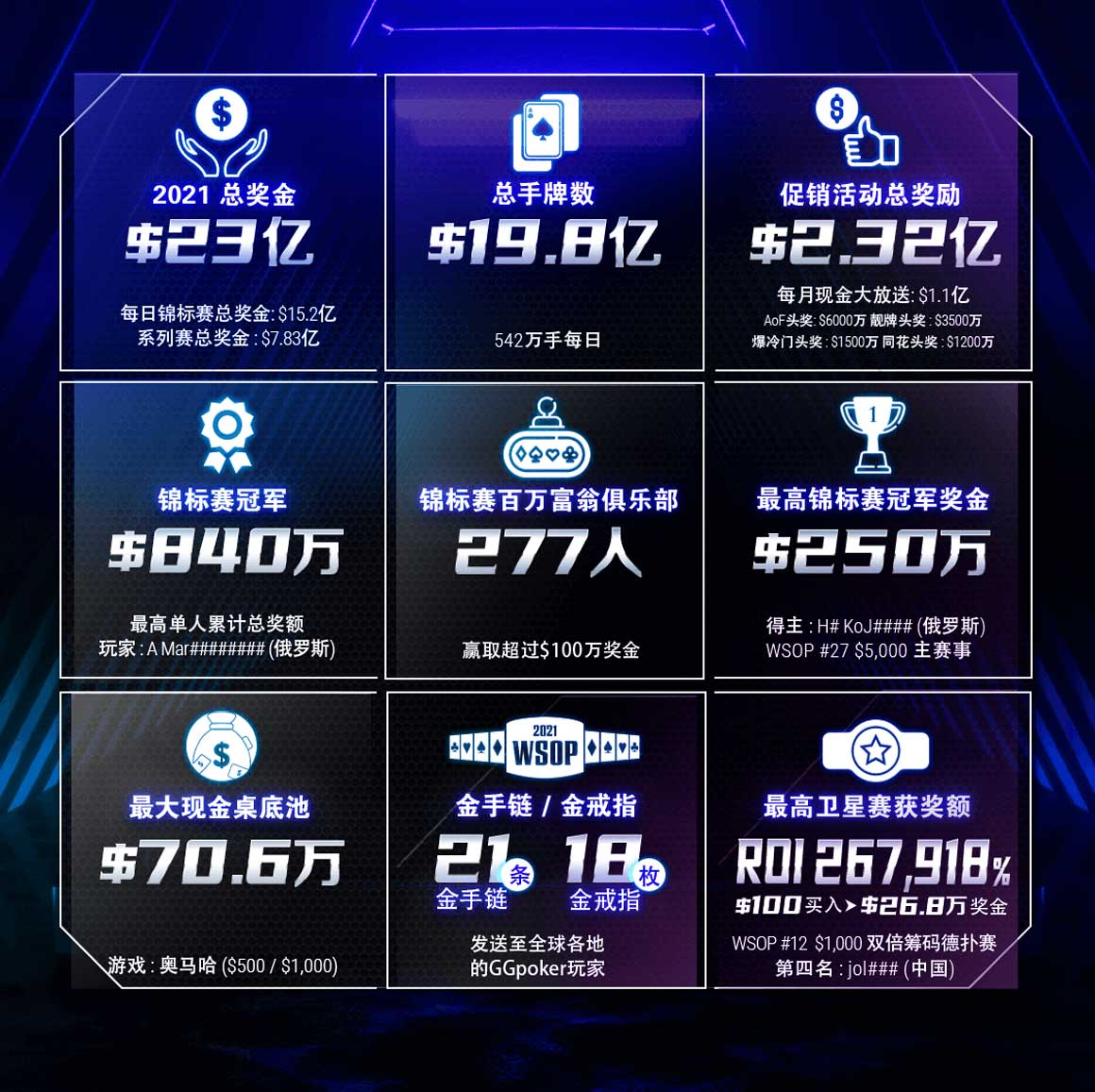 EVPoker客户端下载地图怎么用